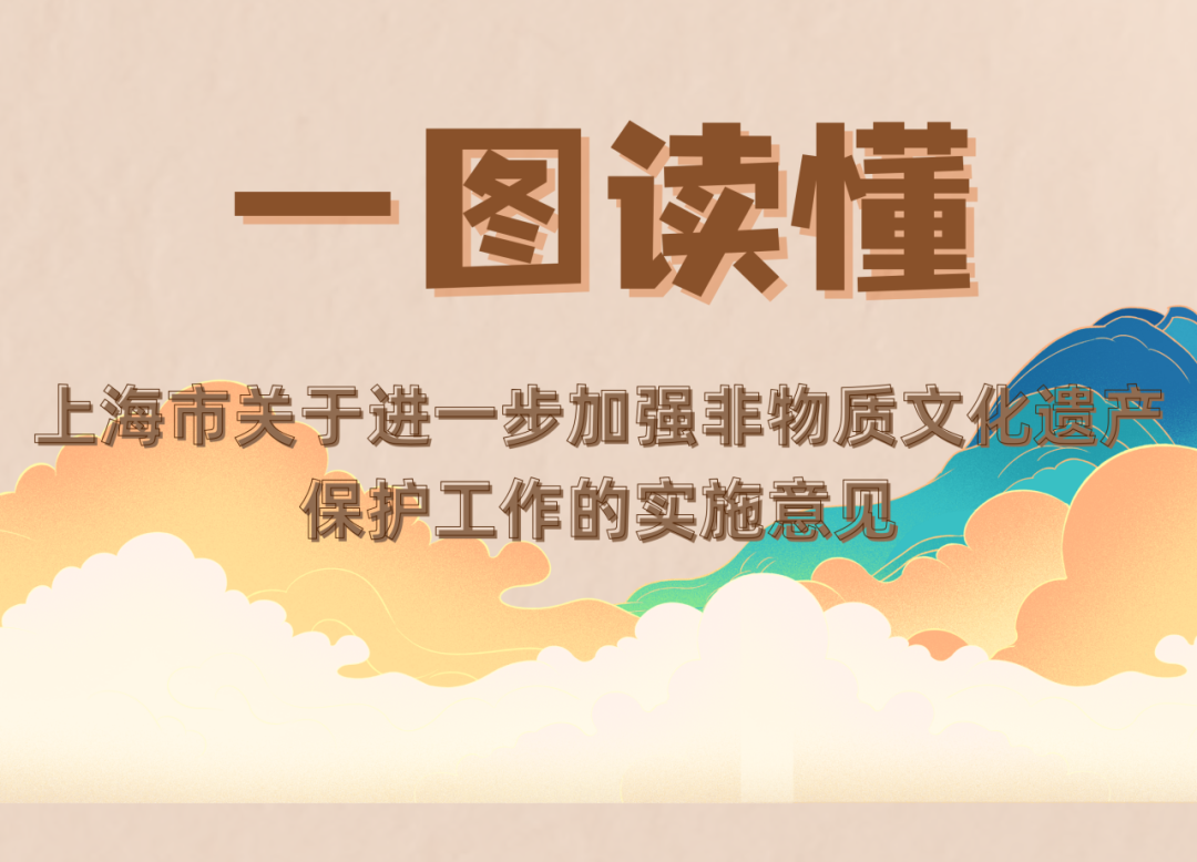 上海市关于进一步加强非物质文化遗产保护工作的实施意见.png